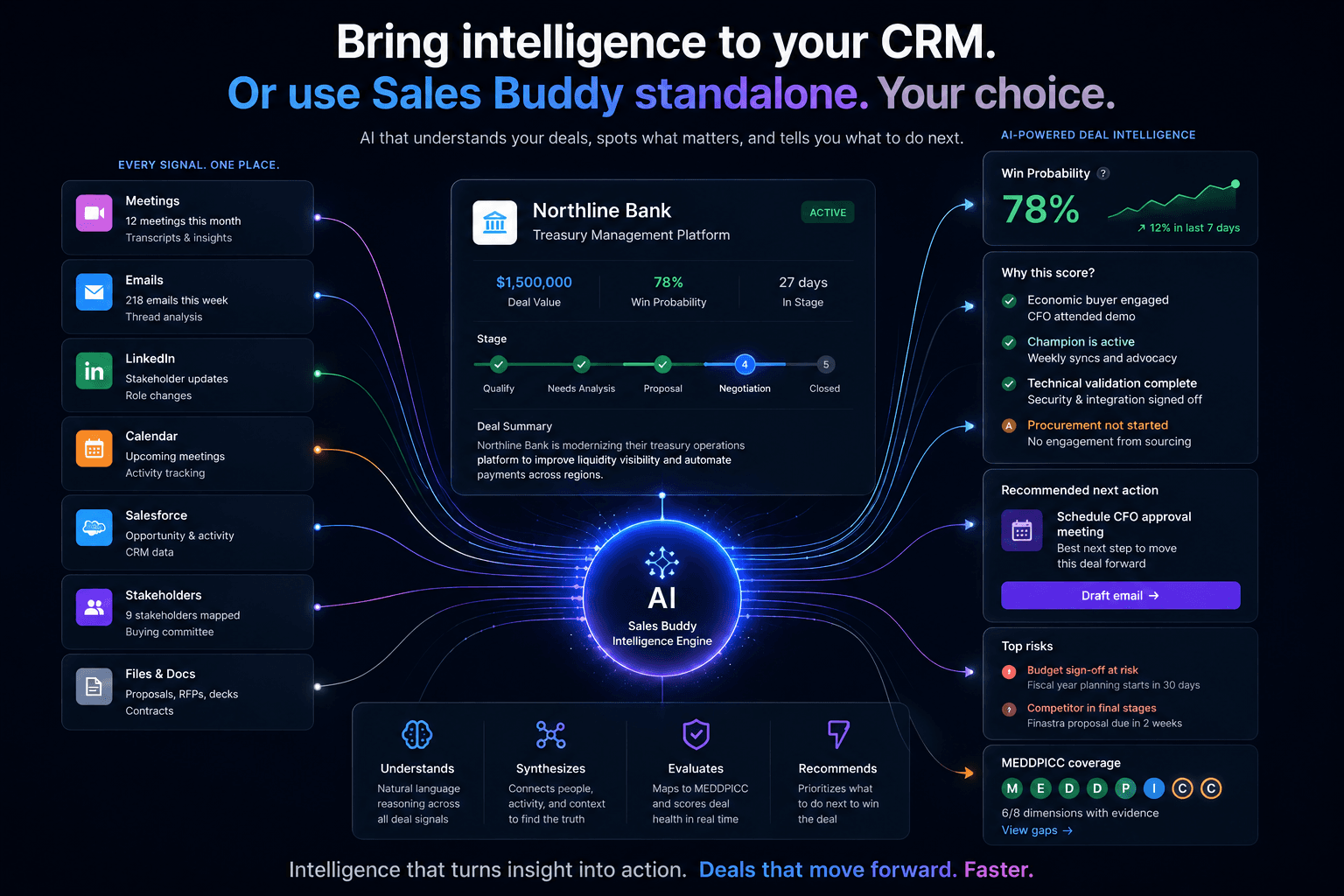 Sales Buddy product interface